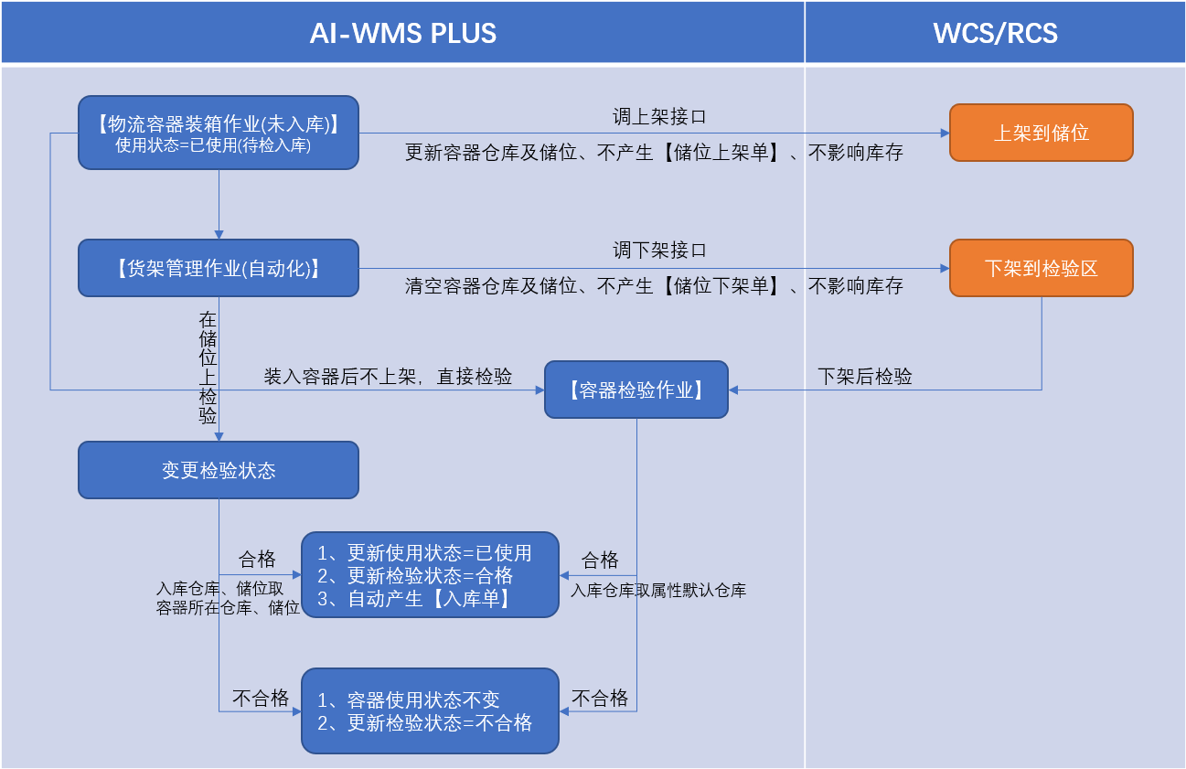 0e68b6c506a996998f7b5ce18d761845_image-40.png
